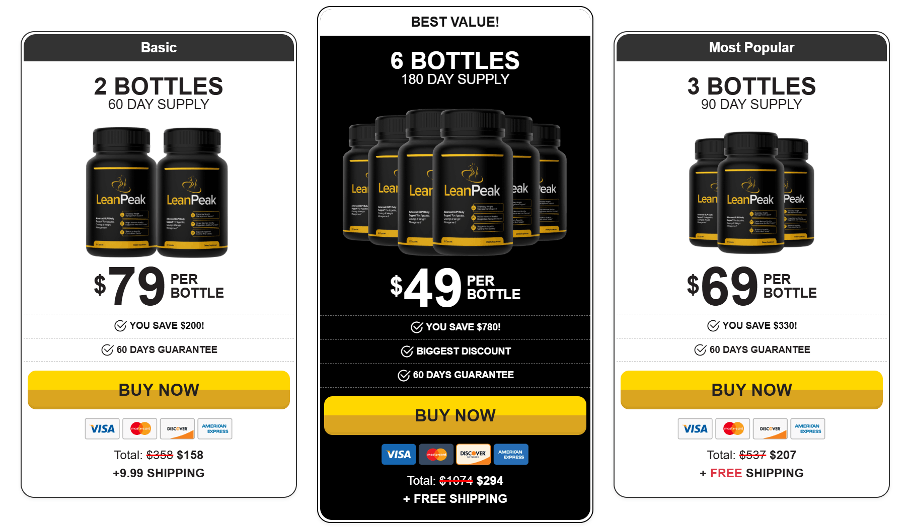 LeanPeak discount